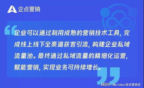 企點(diǎn)營銷特別策劃 全鏈路私域運(yùn)營，構(gòu)筑服務(wù)營銷一體化閉環(huán)