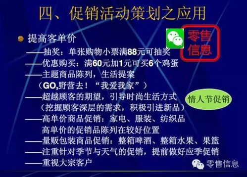 超市促銷實戰指南 用好這些策略，你也能成為營銷總監